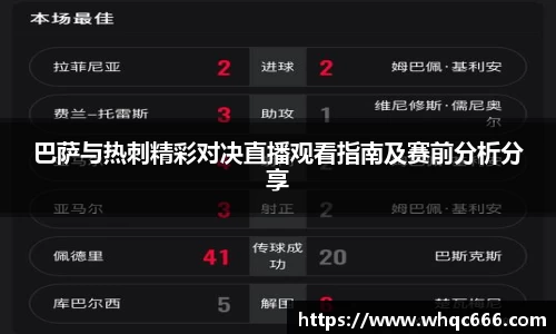 巴萨与热刺精彩对决直播观看指南及赛前分析分享